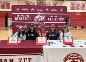 2022 athletes signing National Letters of Intent