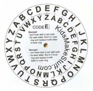 Cipher Disc