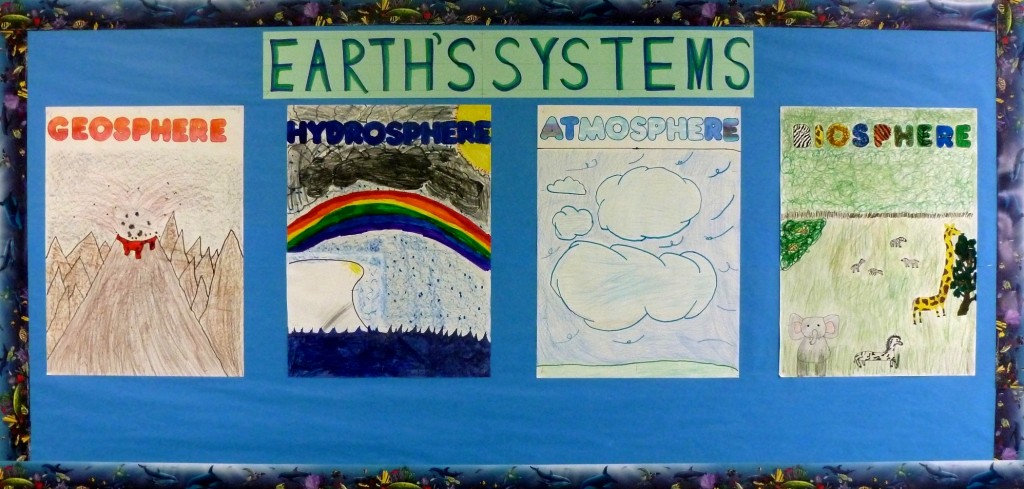 Earth's Systems