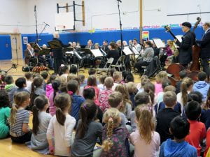 First-grade students sitting in gymnasium listening to concert band.